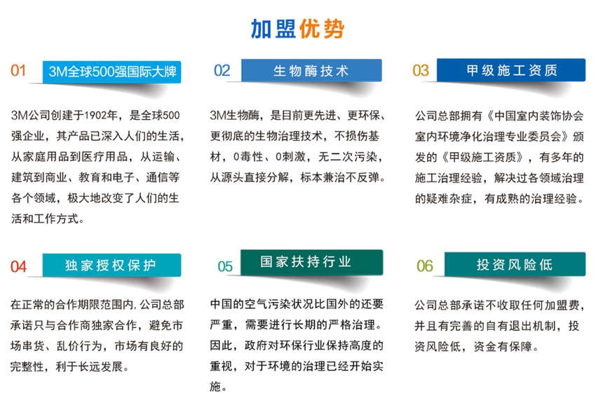 除甲醛加盟優勢